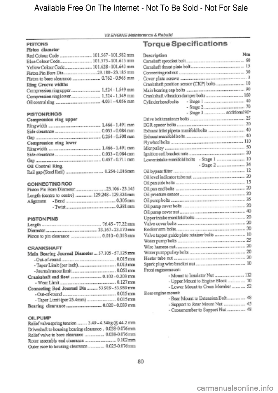 FORD FALCON 1998 Manual PDF Available Free On The Internet - Not To Be Sold - Not For Sale FORD FALCON 1998 Manual PDF Available Free On The Internet - Not To Be Sold - Not For Sale