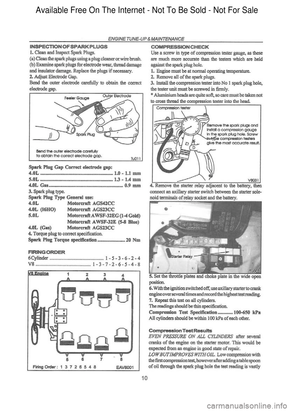 FORD FALCON 1998  Workshop Manual  Available Free On The Internet - Not To Be Sold - Not For Sale    