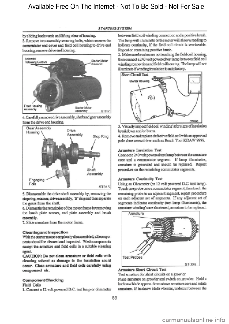 FORD FALCON 1998 Manual Online Available Free On The Internet - Not To Be Sold - Not For Sale FORD FALCON 1998 Manual Online Available Free On The Internet - Not To Be Sold - Not For Sale