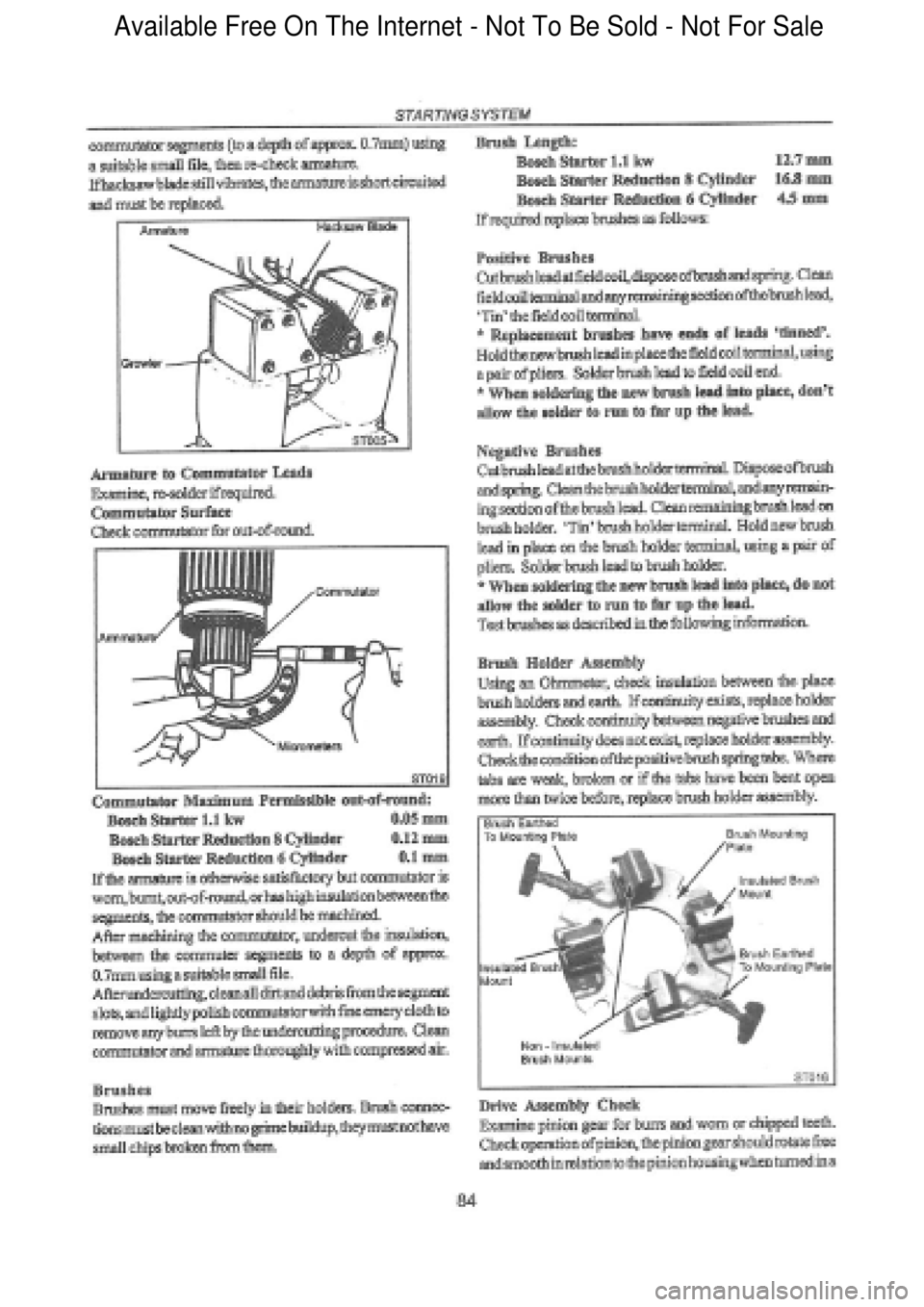 FORD FALCON 1998 Manual Online Available Free On The Internet - Not To Be Sold - Not For Sale FORD FALCON 1998 Manual Online Available Free On The Internet - Not To Be Sold - Not For Sale