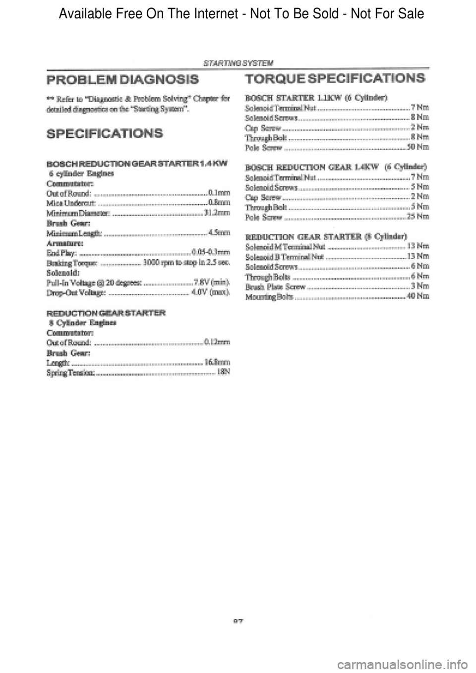 FORD FALCON 1998 Manual Online Available Free On The Internet - Not To Be Sold - Not For Sale FORD FALCON 1998 Manual Online Available Free On The Internet - Not To Be Sold - Not For Sale