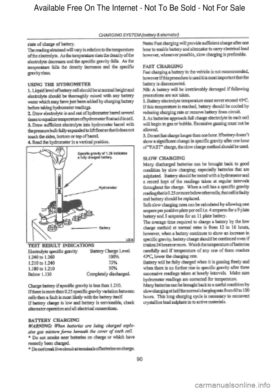 FORD FALCON 1998 Manual Online Available Free On The Internet - Not To Be Sold - Not For Sale FORD FALCON 1998 Manual Online Available Free On The Internet - Not To Be Sold - Not For Sale