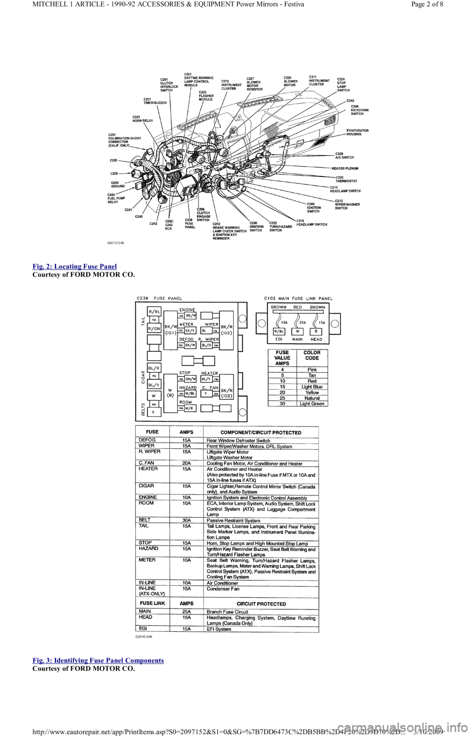 FORD FESTIVA 1991 User Guide
Fig. 2: Locating Fuse Panel
Courtesy of FORD MOTOR CO.
Fig. 3: Identifying Fuse Panel Components
Courtesy of FORD MOTOR CO.
Page 2 of 8 MITCHELL 1 ARTICLE - 1990-92 ACCESSORIES & EQUIPMENT P FORD FESTIVA 1991 User Guide
Fig. 2: Locating Fuse Panel
Courtesy of FORD MOTOR CO.
Fig. 3: Identifying Fuse Panel Components
Courtesy of FORD MOTOR CO.
Page 2 of 8 MITCHELL 1 ARTICLE - 1990-92 ACCESSORIES & EQUIPMENT P