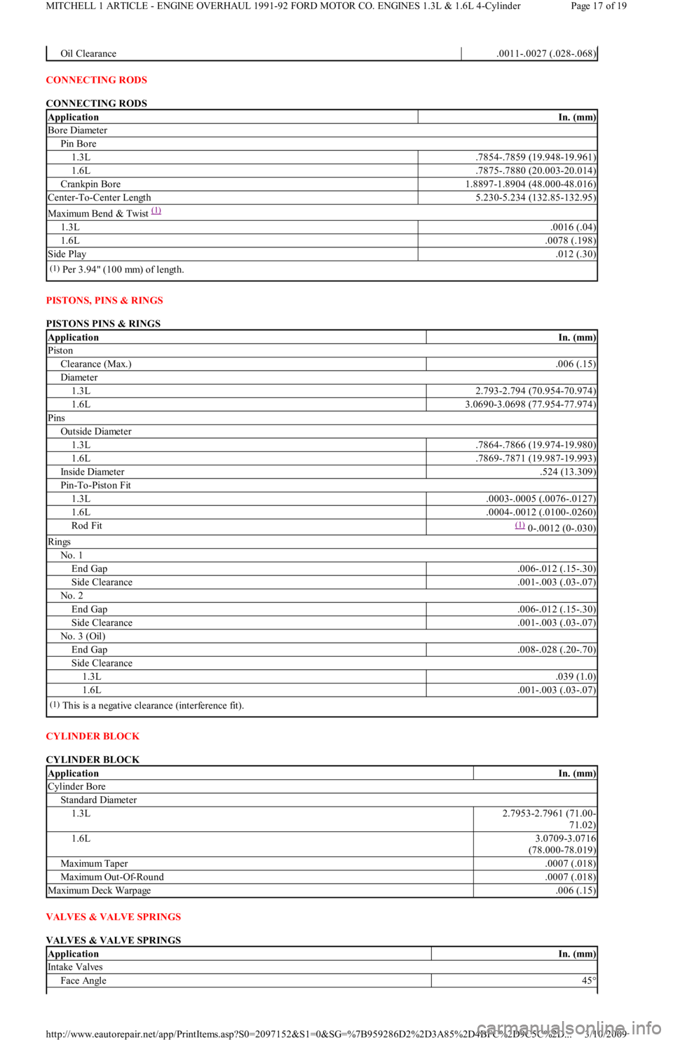 FORD FESTIVA 1991  Service Manual CONNECTING RODS 
CONNECTING RODS 
PISTONS, PINS & RINGS 
PISTONS PINS & RINGS 
CYLINDER BLOCK 
CYLINDER BLOCK 
VALVES & VALVE SPRINGS 
VALVES & VALVE SPRINGS 
Oil Clearance.0011-.0027 (.028-.068)
Appl