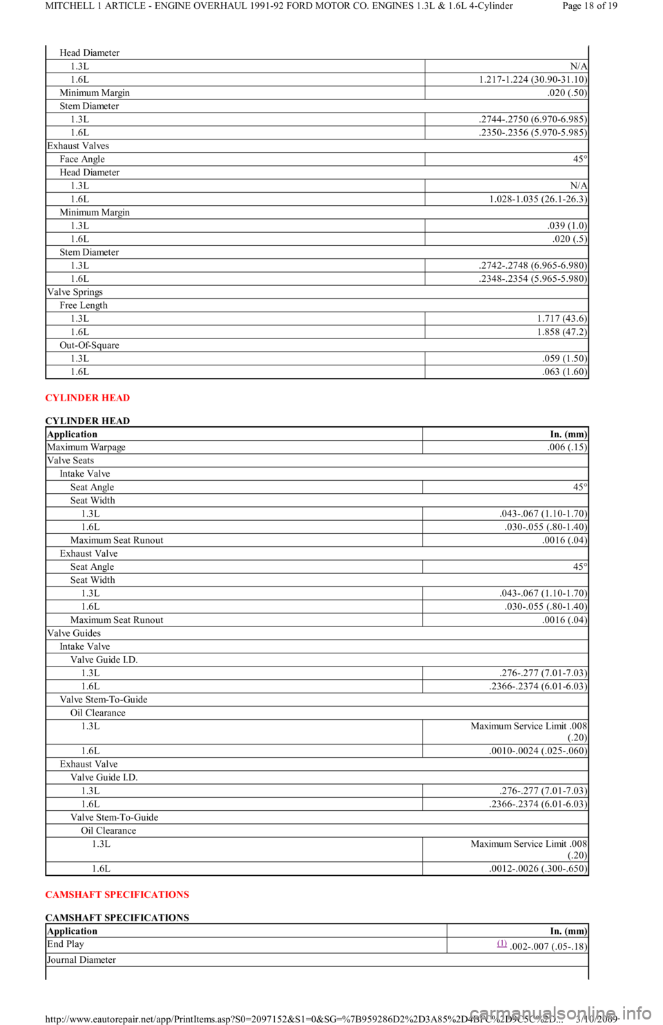 FORD FESTIVA 1991  Service Manual CYLINDER HEAD 
CYLINDER HEAD 
CAMSHAFT SPECIFICATIONS 
CAMSHAFT SPECIFICATIONS 
Head Diameter
1.3LN/A
1.6L1.217-1.224 (30.90-31.10)
Min imu m Margin.020 (.50)
Stem Diameter
1.3L.2744-.2750 (6.970-6.98