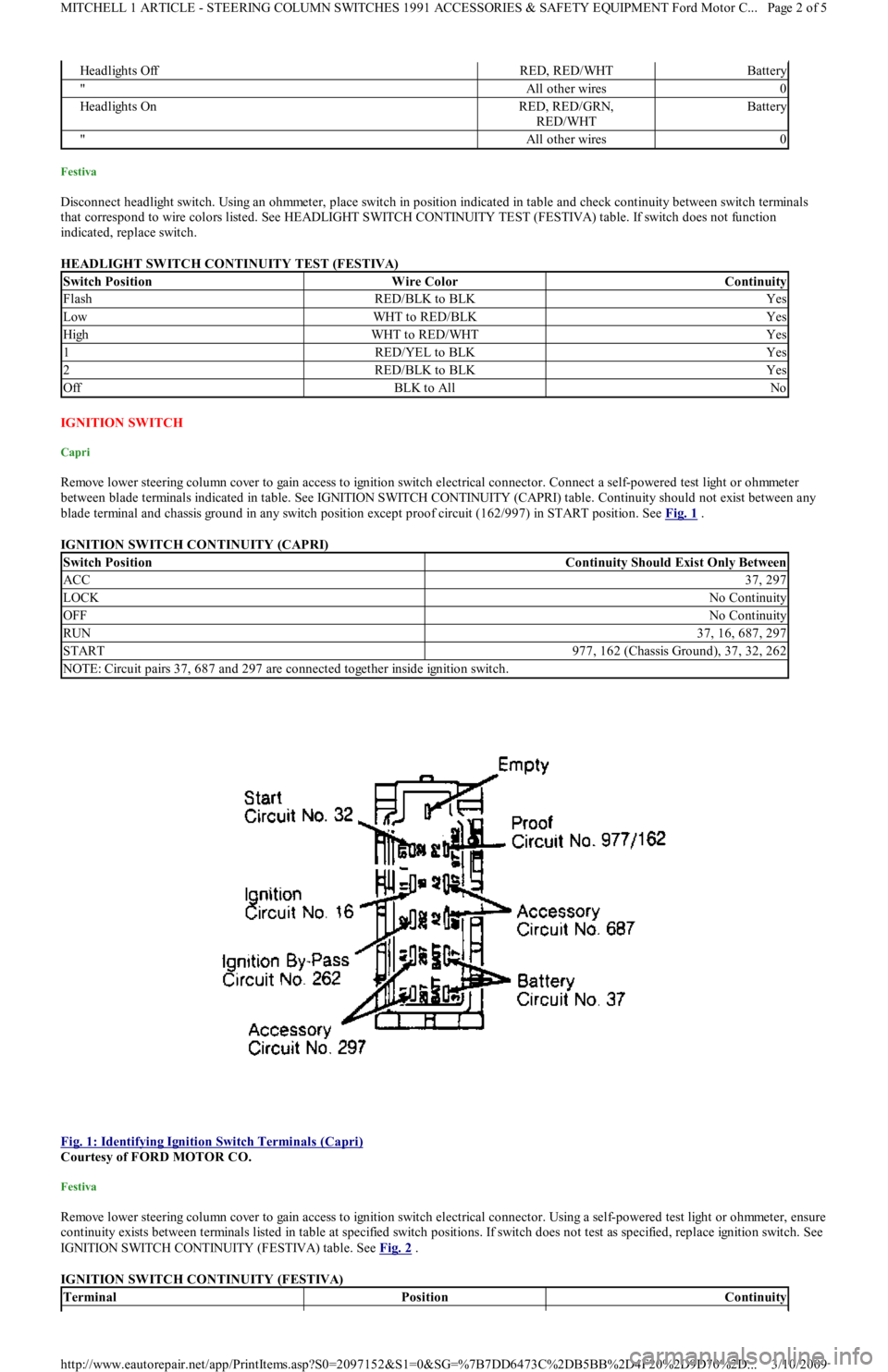 FORD FESTIVA 1991 User Guide Festiva
Disconnect headlight switch. Using an ohmmeter, place switch in position indicated in table and check continuity between switch terminals
that correspond to wire colors listed. See HEADLIGHT FORD FESTIVA 1991 User Guide Festiva
Disconnect headlight switch. Using an ohmmeter, place switch in position indicated in table and check continuity between switch terminals
that correspond to wire colors listed. See HEADLIGHT