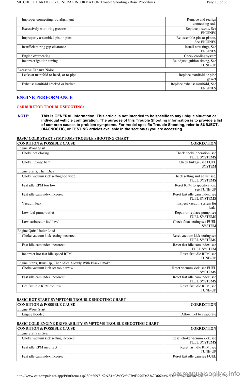 FORD FESTIVA 1991 Service Manual ENGINE PERFORMANCE
CARBURETOR TROUBLE SHOOTING:
BASIC COLD START SYMPTOMS TROUBLE SHOOTING CHART
BASIC HOT START SYMPTOMS TROUBLE SHOOTING CHART
BASIC COLD ENGINE DRIVEABILITY SYMPTOMS TROUBLE SHO FORD FESTIVA 1991 Service Manual ENGINE PERFORMANCE
CARBURETOR TROUBLE SHOOTING:
BASIC COLD START SYMPTOMS TROUBLE SHOOTING CHART
BASIC HOT START SYMPTOMS TROUBLE SHOOTING CHART
BASIC COLD ENGINE DRIVEABILITY SYMPTOMS TROUBLE SHO