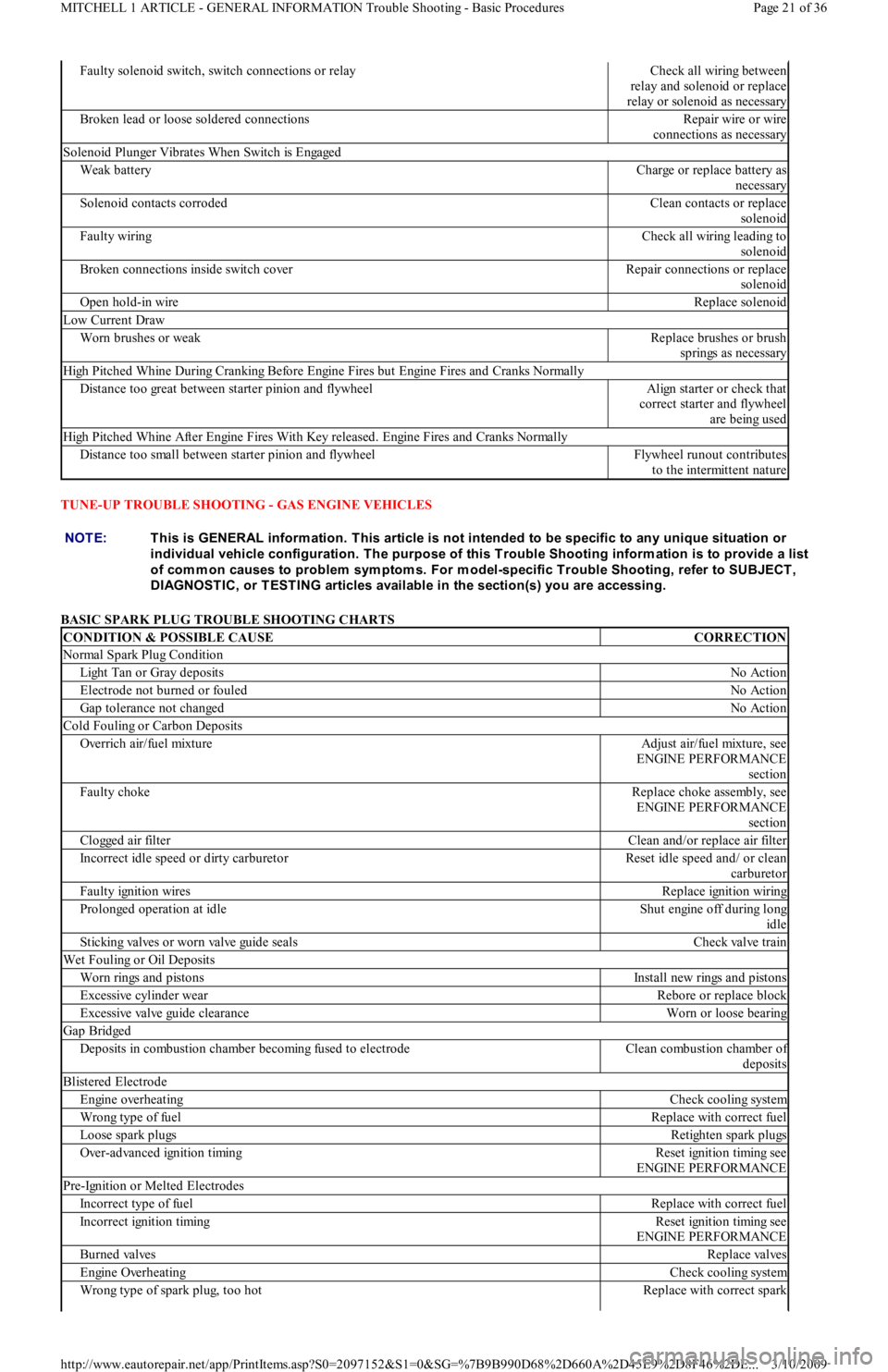 FORD FESTIVA 1991  Service Manual TUNE-UP TROUBLE SHOOTING - GAS ENGINE VEHICLES 
BASIC SPARK PLUG TROUBLE SHOOTING CHARTS 
Faulty solenoid switch, switch connections or relayCheck all wiring between 
relay and solenoid or replace 
re