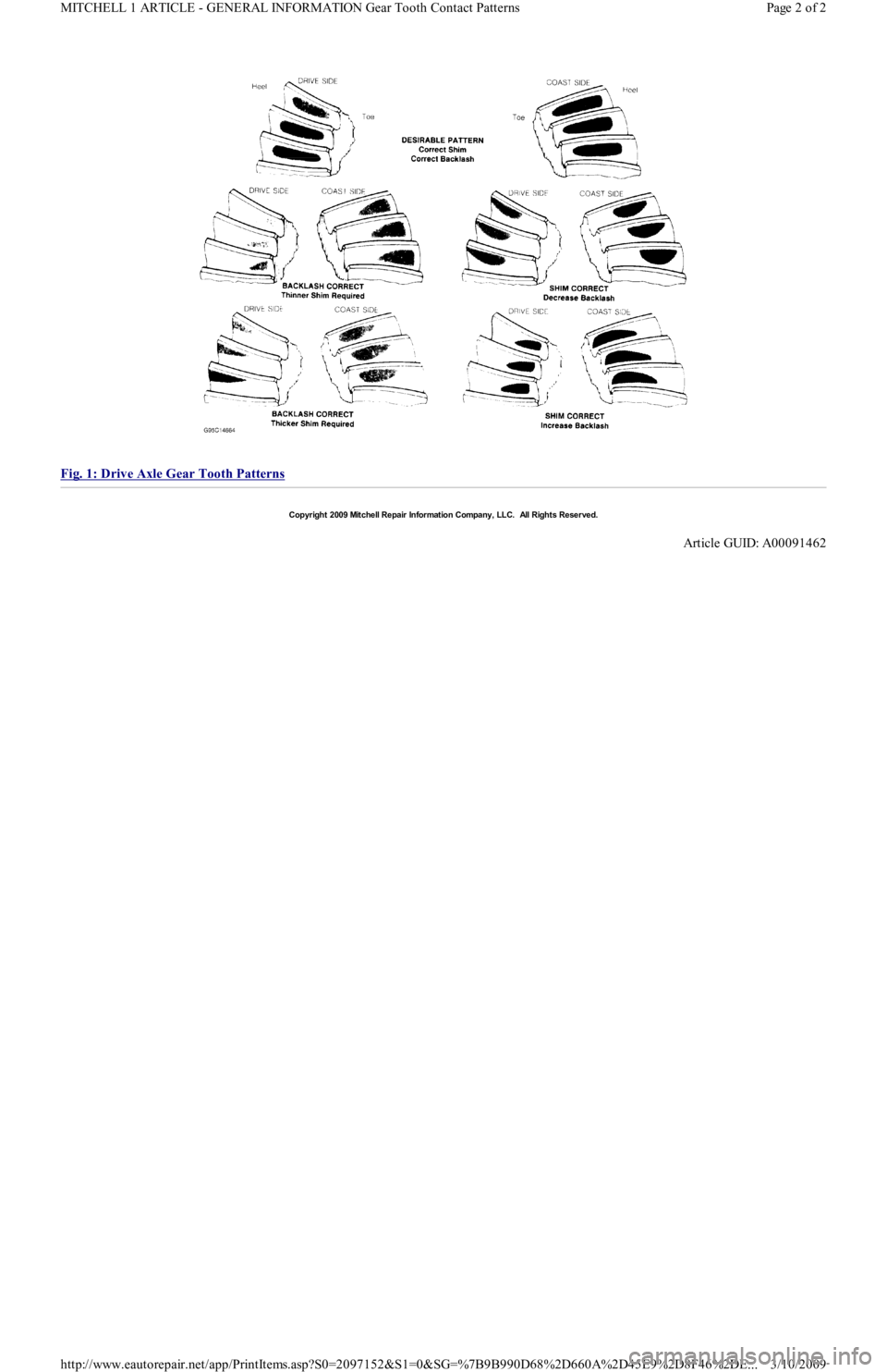 FORD FESTIVA 1991  Service Manual  
Fig. 1: Drive Axle Gear Tooth Patterns
 
Copyr ight 2009 Mitchell Repair  Information Company, LLC.  All Rights Reserved.  
Article GUID: A00091462 
Page 2 of 2 MITCHELL 1 ARTICLE - GENERAL INFORMAT