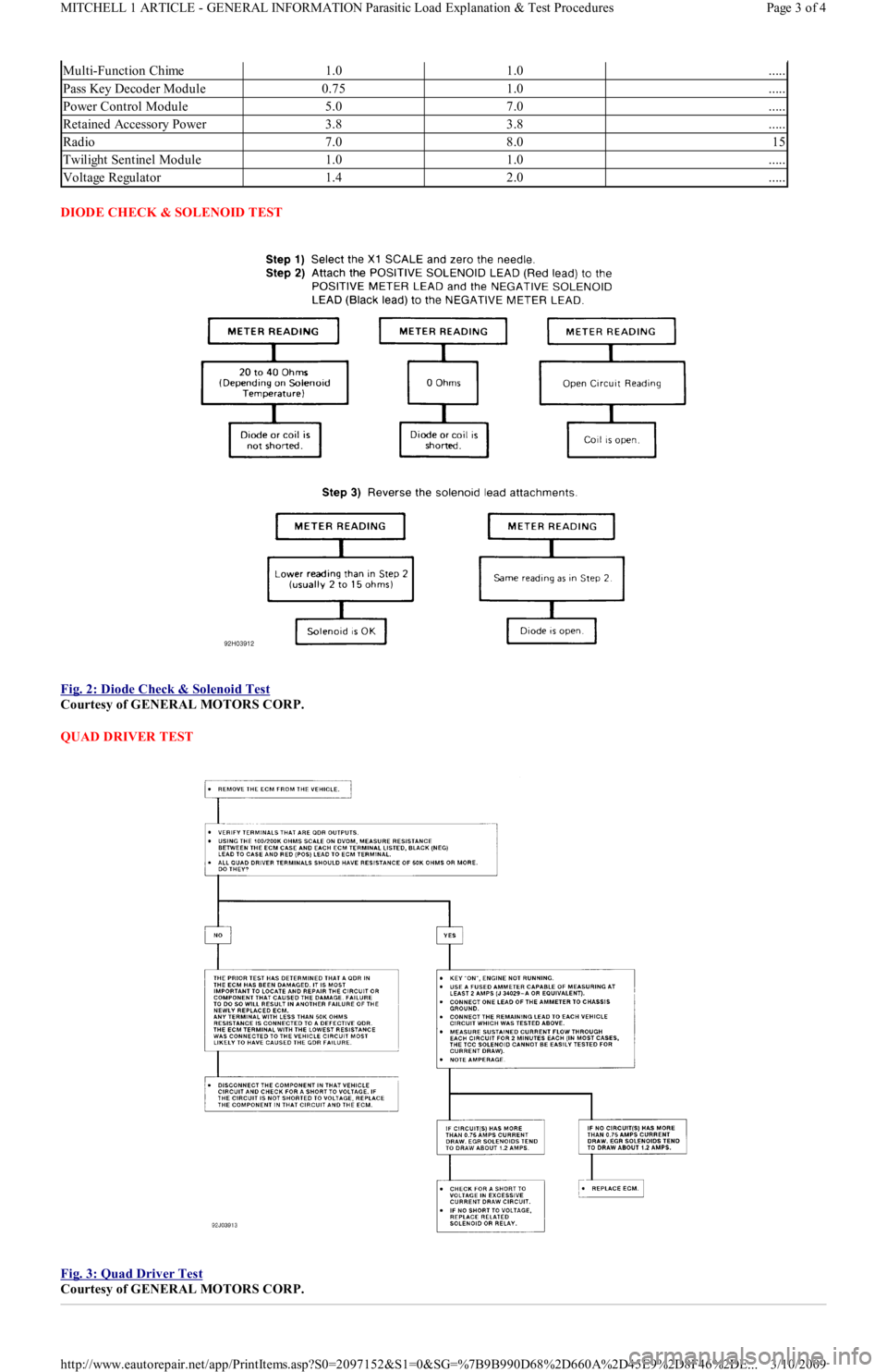 FORD FESTIVA 1991  Service Manual DIODE CHECK & SOLENOID TEST 
 
Fig. 2: Diode Check & Solenoid Test
 
Courtesy of GENERAL MOTORS CORP. 
QUAD DRIVER TEST 
 
Fig. 3: Quad Driver Test
 
Courtesy of GENERAL MOTORS CORP. 
Multi-Function C