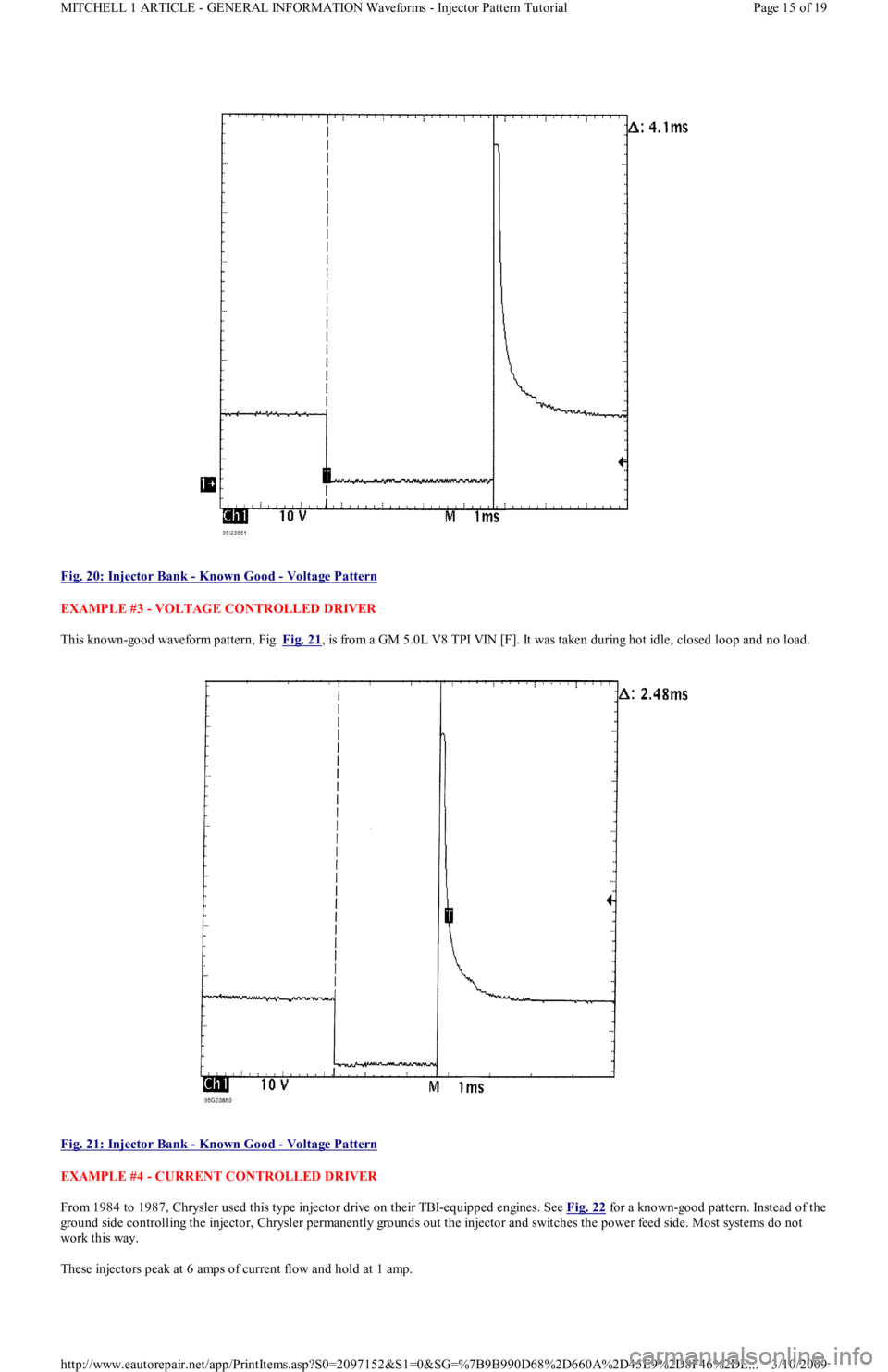FORD FESTIVA 1991  Service Manual  
Fig. 20: Injector Bank 
- Known Good - Voltage Pattern 
EXAMPLE #3 - VOLTAGE CONTROLLED DRIVER 
This known-good waveform pattern, Fig. Fig. 21
, is from a GM 5.0L V8 TPI VIN [F]. It was taken during