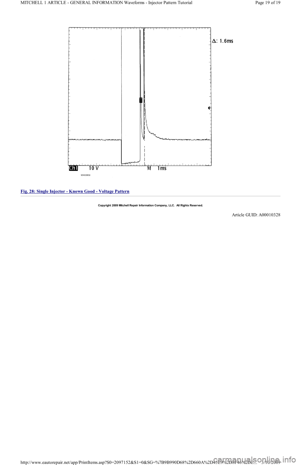 FORD FESTIVA 1991  Service Manual  
Fig. 28: Single Injector 
- Known Good - Voltage Pattern 
Copyr ight 2009 Mitchell Repair  Information Company, LLC.  All Rights Reserved.  
Article GUID: A00010328 
Page 19 of 19 MITCHELL 1 ARTICLE
