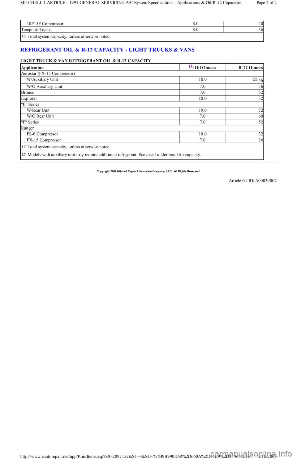 FORD FESTIVA 1991 Service Manual REFRIGERANT OIL & R-12 CAPACITY - LIGHT TRUCKS & VANS
LIGHT TRUCK & VAN REFRIGERANT OIL & R-12 CAPACITY
10P15F Compressor8.040
Tempo & Topaz8.036
(1)Total system capacity, unless otherwise noted.
Ap FORD FESTIVA 1991 Service Manual REFRIGERANT OIL & R-12 CAPACITY - LIGHT TRUCKS & VANS
LIGHT TRUCK & VAN REFRIGERANT OIL & R-12 CAPACITY
10P15F Compressor8.040
Tempo & Topaz8.036
(1)Total system capacity, unless otherwise noted.
Ap