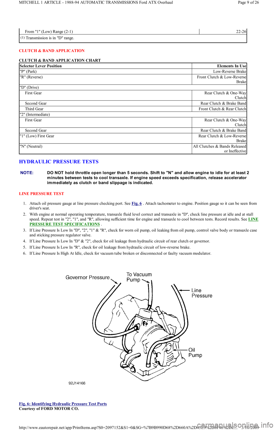 FORD FESTIVA 1991 Service Manual CLUTCH & BAND APPLICATION
CLUTCH & BAND APPLICATION CHART
HYDRAULIC PRESSURE TESTS
LINE PRESSURE TEST
1. Attach oil pressure gauge at line pressure checking port. See Fig. 6
. Attach tachometer t FORD FESTIVA 1991 Service Manual CLUTCH & BAND APPLICATION
CLUTCH & BAND APPLICATION CHART
HYDRAULIC PRESSURE TESTS
LINE PRESSURE TEST
1. Attach oil pressure gauge at line pressure checking port. See Fig. 6
. Attach tachometer t