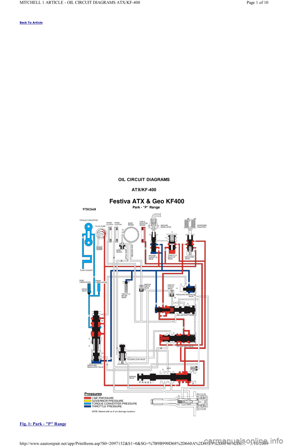 FORD FESTIVA 1991 Service Manual Back To Article
OIL CIRCUIT DIAGRAMS
AT X/KF-400
Fig. 1: Park
- "P" Range
Page 1 of 10 MITCHELL 1 ARTICLE - OIL CIRCUIT DIAGRAMS ATX/KF-400
3/10/2009 http://www.eautorepair.net/app/PrintItems.a FORD FESTIVA 1991 Service Manual Back To Article
OIL CIRCUIT DIAGRAMS
AT X/KF-400
Fig. 1: Park
- "P" Range
Page 1 of 10 MITCHELL 1 ARTICLE - OIL CIRCUIT DIAGRAMS ATX/KF-400
3/10/2009 http://www.eautorepair.net/app/PrintItems.a