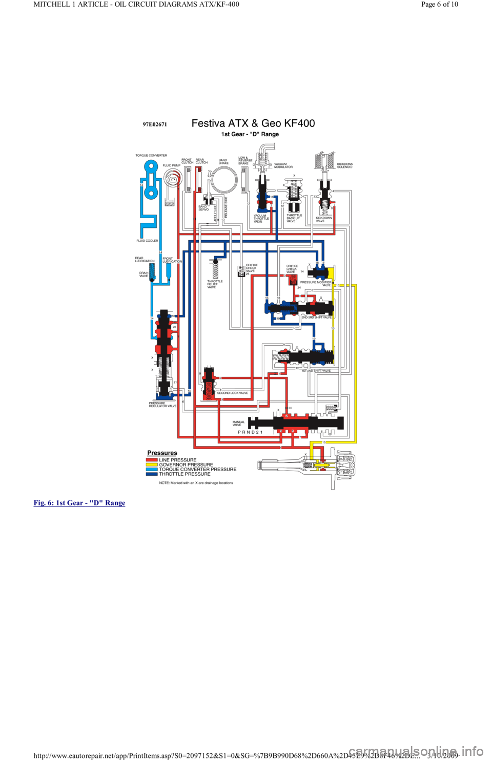 FORD FESTIVA 1991 Service Manual
Fig. 6: 1st Gear
- "D" Range
Page 6 of 10 MITCHELL 1 ARTICLE - OIL CIRCUIT DIAGRAMS ATX/KF-400
3/10/2009 http://www.eautorepair.net/app/PrintItems.asp?S0=2097152&S1=0&SG=%7B9B990D68%2D660A%2D45E9% FORD FESTIVA 1991 Service Manual
Fig. 6: 1st Gear
- "D" Range
Page 6 of 10 MITCHELL 1 ARTICLE - OIL CIRCUIT DIAGRAMS ATX/KF-400
3/10/2009 http://www.eautorepair.net/app/PrintItems.asp?S0=2097152&S1=0&SG=%7B9B990D68%2D660A%2D45E9%