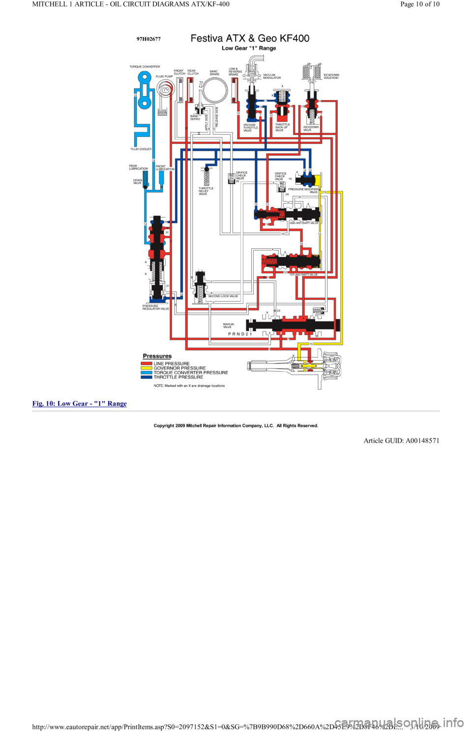 FORD FESTIVA 1991 Service Manual
Fig. 10: Low Gear
- "1" Range
Copyr ight 2009 Mitchell Repair Information Company, LLC. All Rights Reserved.
Article GUID: A00148571
Page 10 of 10 MITCHELL 1 ARTICLE - OIL CIRCUIT DIAGRAMS AT FORD FESTIVA 1991 Service Manual
Fig. 10: Low Gear
- "1" Range
Copyr ight 2009 Mitchell Repair Information Company, LLC. All Rights Reserved.
Article GUID: A00148571
Page 10 of 10 MITCHELL 1 ARTICLE - OIL CIRCUIT DIAGRAMS AT