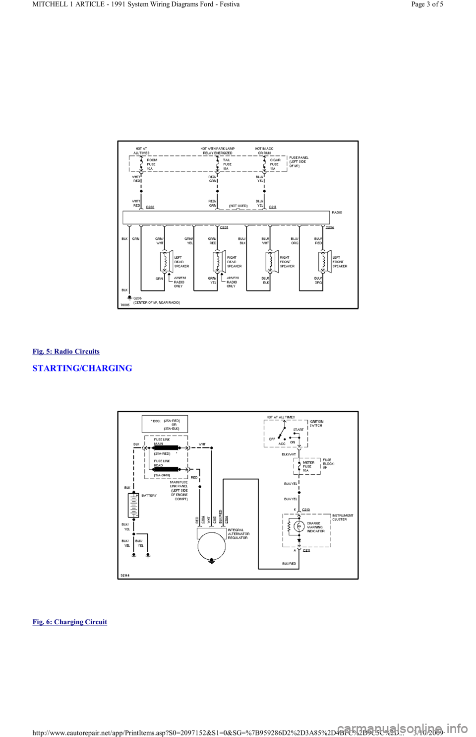 FORD FESTIVA 1991 Workshop Manual  
Fig. 5: Radio Circuits
 
STARTING/CHARGING 
 
Fig. 6: Charging Circuit
 
Page 3 of 5 MITCHELL 1 ARTICLE - 1991 System Wiring Diagrams Ford - Festiva
3/10/2009 http://www.eautorepair.net/app/PrintIte
