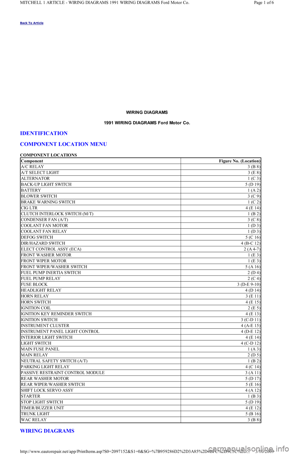 FORD FESTIVA 1991 Repair Manual Back To Article
WIRING DIAGRAMS
1991 WIRING DIAGRAMS Ford Motor Co.
IDENTIFICATION
COMPONENT LOCATION MENU
COMPONENT LOCATIONS
WIRING DIAGRAMS
ComponentFigure No. (Location)
A/C RELAY3 (B 8)
A/T FORD FESTIVA 1991 Repair Manual Back To Article
WIRING DIAGRAMS
1991 WIRING DIAGRAMS Ford Motor Co.
IDENTIFICATION
COMPONENT LOCATION MENU
COMPONENT LOCATIONS
WIRING DIAGRAMS
ComponentFigure No. (Location)
A/C RELAY3 (B 8)
A/T