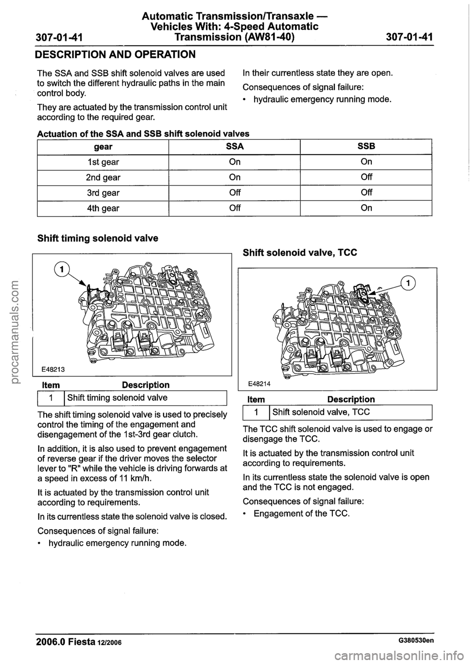 FORD FIESTA 2007  Workshop Manual 
Automatic Transmission/Transaxle - 
Vehicles With: 4-Speed Automatic 
307-01 
-41 Transmission (AW81-40)  307-01 -41 
DESCRIPTION  AND OPERATION 
The SSA  and SSB  shift solenoid valves are used  In 
