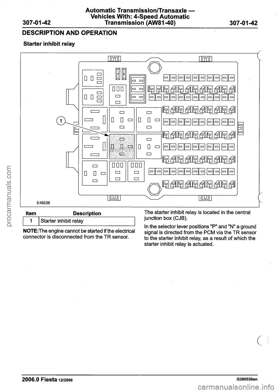 FORD FIESTA 2007 Workshop Manual
Automatic Transmission/Transaxle -
Vehicles With: 4-Speed Automatic
Transmission
(AW81-40)
DESCRIPTION AND OPERATION
Starter inhibit relay
2006.0 Fiesta
12/2006 G380530en
Item Description T FORD FIESTA 2007 Workshop Manual
Automatic Transmission/Transaxle -
Vehicles With: 4-Speed Automatic
Transmission
(AW81-40)
DESCRIPTION AND OPERATION
Starter inhibit relay
2006.0 Fiesta
12/2006 G380530en
Item Description T