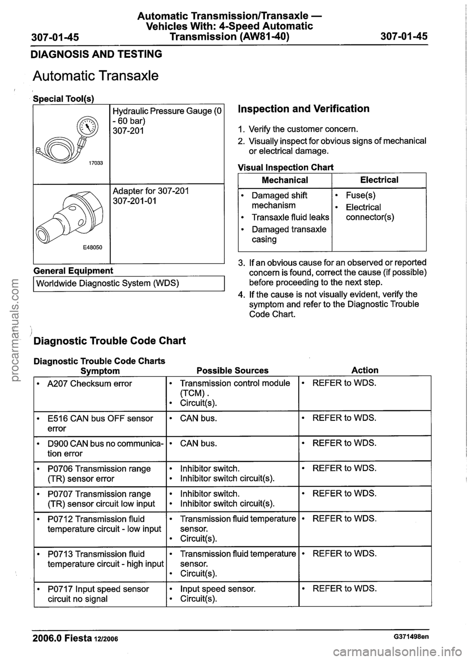 FORD FIESTA 2007 Workshop Manual
Automatic Transmission/Transaxle -
Vehicles With: 4-Speed Automatic Transmission
(AW81-40)
DIAGNOSIS AND TESTING
Automatic Transaxle
Special Tool(s)
Hydraulic Pressure Gauge (0
- 60 bar)
30 FORD FIESTA 2007 Workshop Manual
Automatic Transmission/Transaxle -
Vehicles With: 4-Speed Automatic Transmission
(AW81-40)
DIAGNOSIS AND TESTING
Automatic Transaxle
Special Tool(s)
Hydraulic Pressure Gauge (0
- 60 bar)
30
