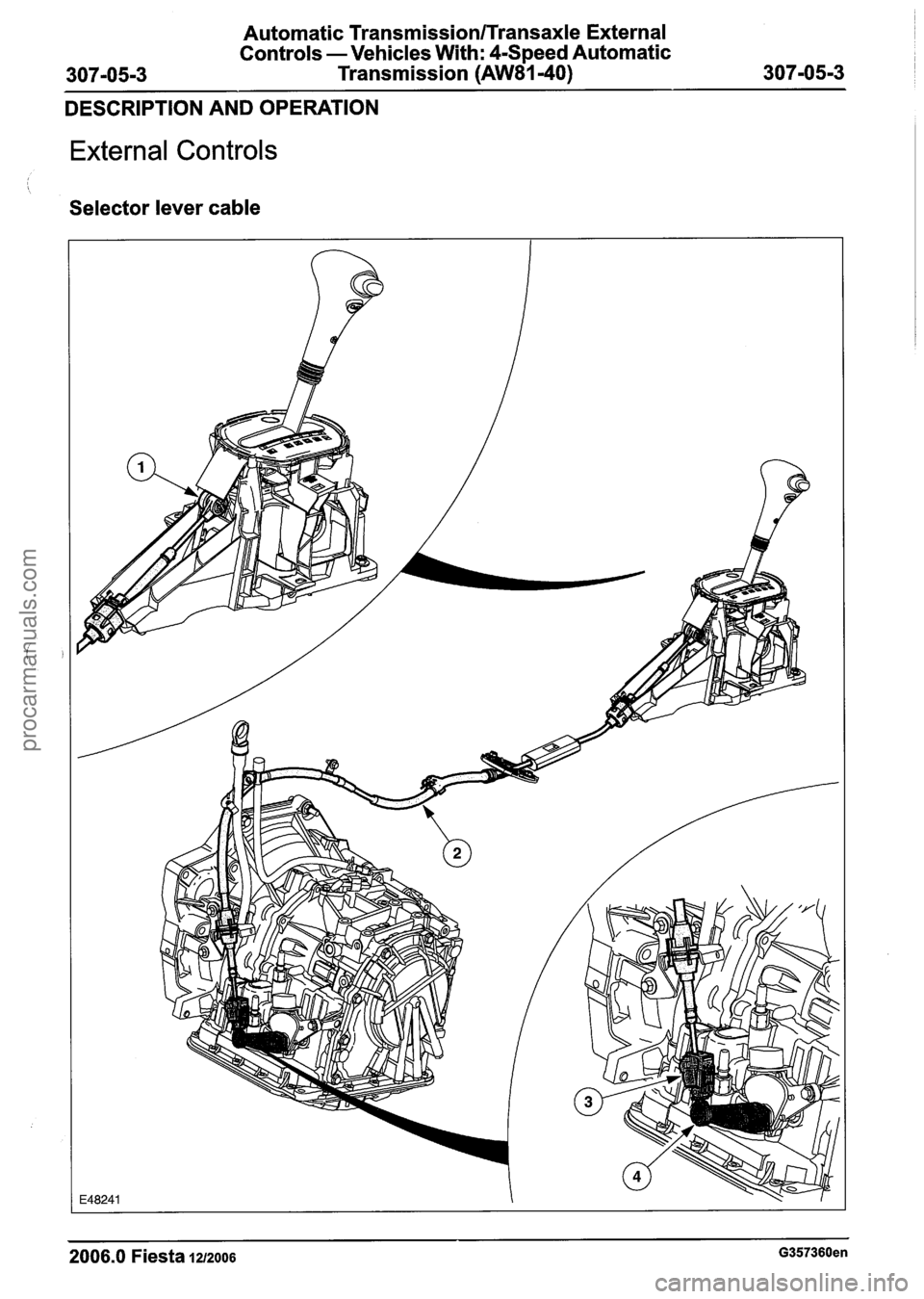 FORD FIESTA 2007 Workshop Manual
Automatic Transmission/Transaxle External
Controls
- Vehicles With: 4-Speed Automatic
Transmission (AW81-40)
DESCRIPTION AND OPERATION
External Controls
Selector lever cable
2006.0 Fiesta FORD FIESTA 2007 Workshop Manual
Automatic Transmission/Transaxle External
Controls
- Vehicles With: 4-Speed Automatic
Transmission (AW81-40)
DESCRIPTION AND OPERATION
External Controls
Selector lever cable
2006.0 Fiesta
