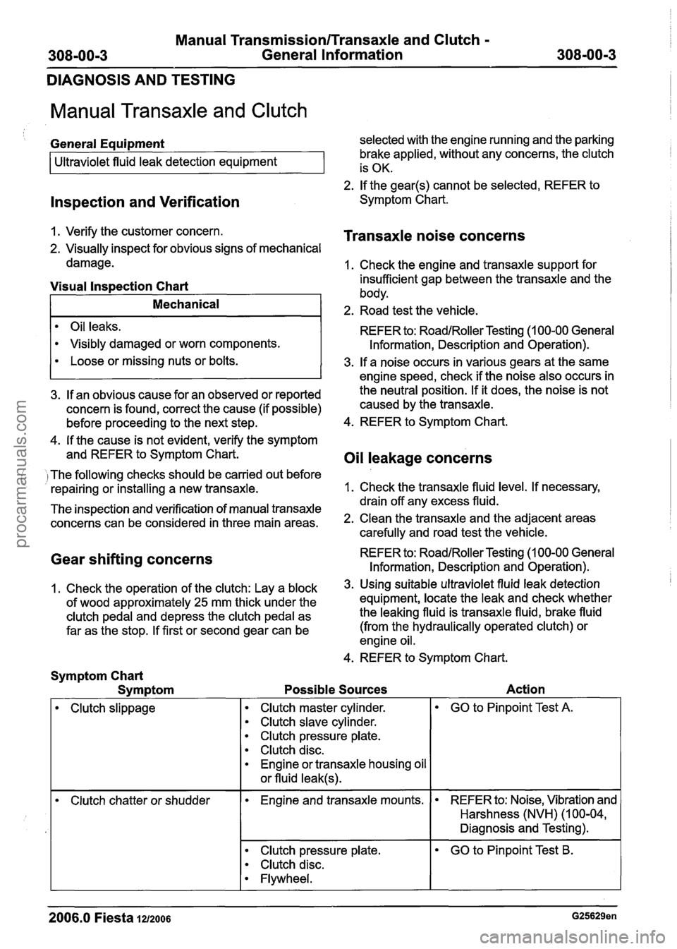 FORD FIESTA 2007 Workshop Manual
Manual Transmission/Transaxle and Clutch -
308-00-3 General Information 308-00-3
DIAGNOSIS AND TESTING
Manual Transaxle and Clutch
lnspection and Verification
General Equipment selected with FORD FIESTA 2007 Workshop Manual
Manual Transmission/Transaxle and Clutch -
308-00-3 General Information 308-00-3
DIAGNOSIS AND TESTING
Manual Transaxle and Clutch
lnspection and Verification
General Equipment selected with