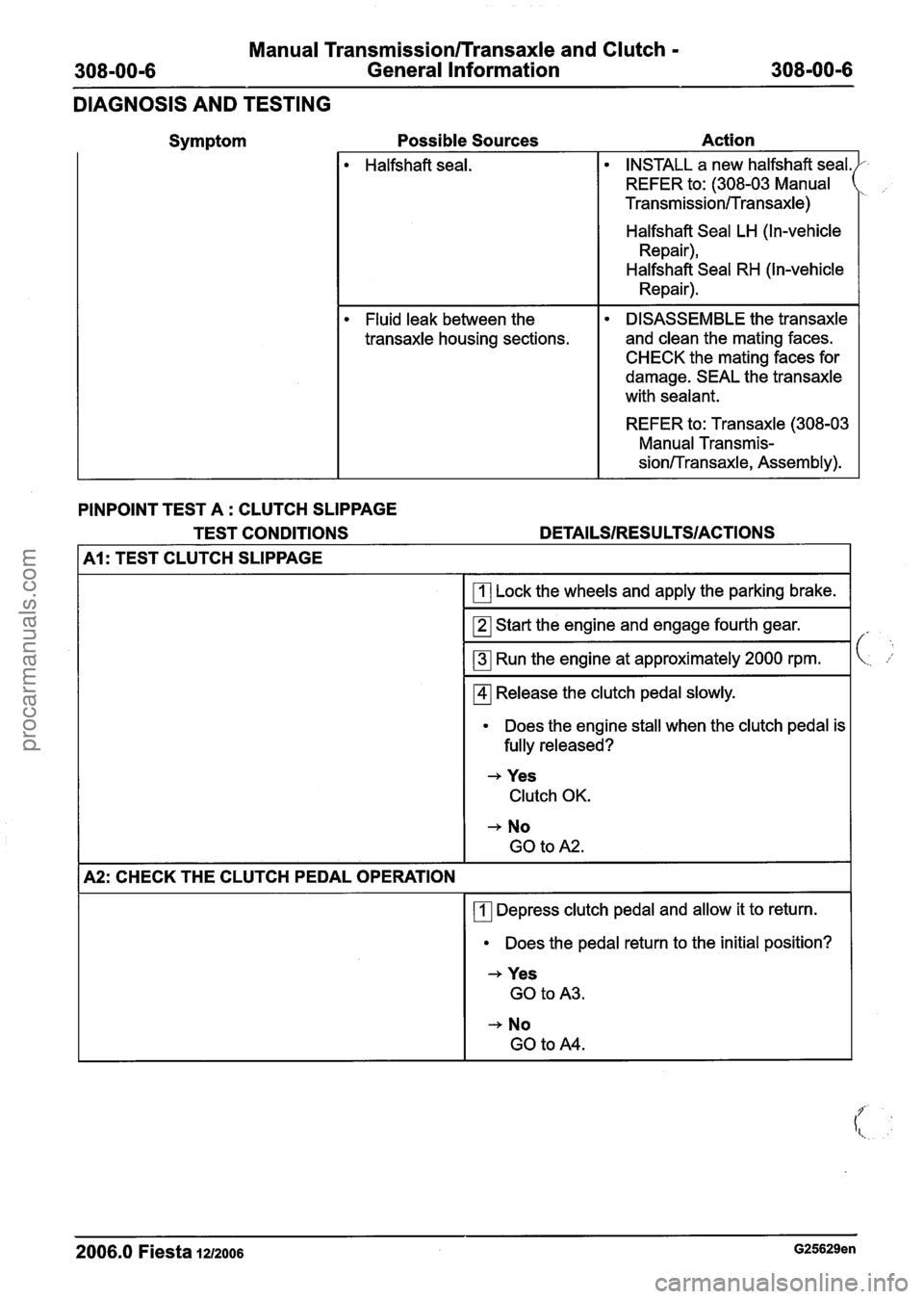 FORD FIESTA 2007 Workshop Manual
Manual Transmission/Transaxle and Clutch -
308-00-6 General Information 308-00-6
DIAGNOSIS AND TESTING
Symptom Possible Sources
Action
Halfshaft seal. INSTALL
a new halfshaft seal.
REFER t FORD FIESTA 2007 Workshop Manual
Manual Transmission/Transaxle and Clutch -
308-00-6 General Information 308-00-6
DIAGNOSIS AND TESTING
Symptom Possible Sources
Action
Halfshaft seal. INSTALL
a new halfshaft seal.
REFER t