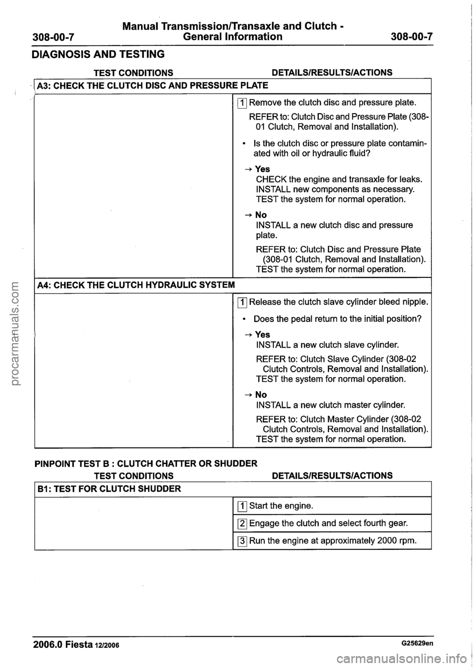 FORD FIESTA 2007 Workshop Manual
Manual TransmissionlTransaxle and Clutch -
308-00-7 General Information 308-00-7
DIAGNOSIS AND TESTING
TEST CONDITIONS DETAl LSIRESU LTSIACTIONS
PINPOINT TEST
B : CLUTCH CHATTER OR SHUDDER
FORD FIESTA 2007 Workshop Manual
Manual TransmissionlTransaxle and Clutch -
308-00-7 General Information 308-00-7
DIAGNOSIS AND TESTING
TEST CONDITIONS DETAl LSIRESU LTSIACTIONS
PINPOINT TEST
B : CLUTCH CHATTER OR SHUDDER