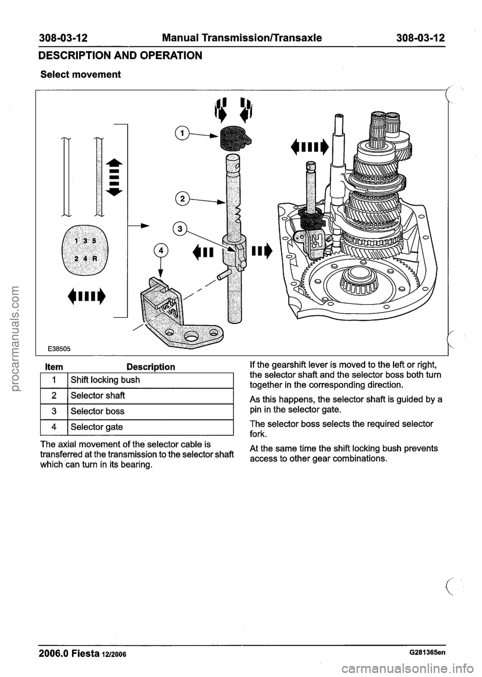 FORD FIESTA 2007 Owners Guide
308-03-1 2 Manual Transmission/Transaxle 308-03-1 2
DESCRIPTION AND OPERATION
Select movement
/
Item Description If the gearshift lever is moved to the left or right,
1
2
3
The axial mov FORD FIESTA 2007 Owners Guide
308-03-1 2 Manual Transmission/Transaxle 308-03-1 2
DESCRIPTION AND OPERATION
Select movement
/
Item Description If the gearshift lever is moved to the left or right,
1
2
3
The axial mov