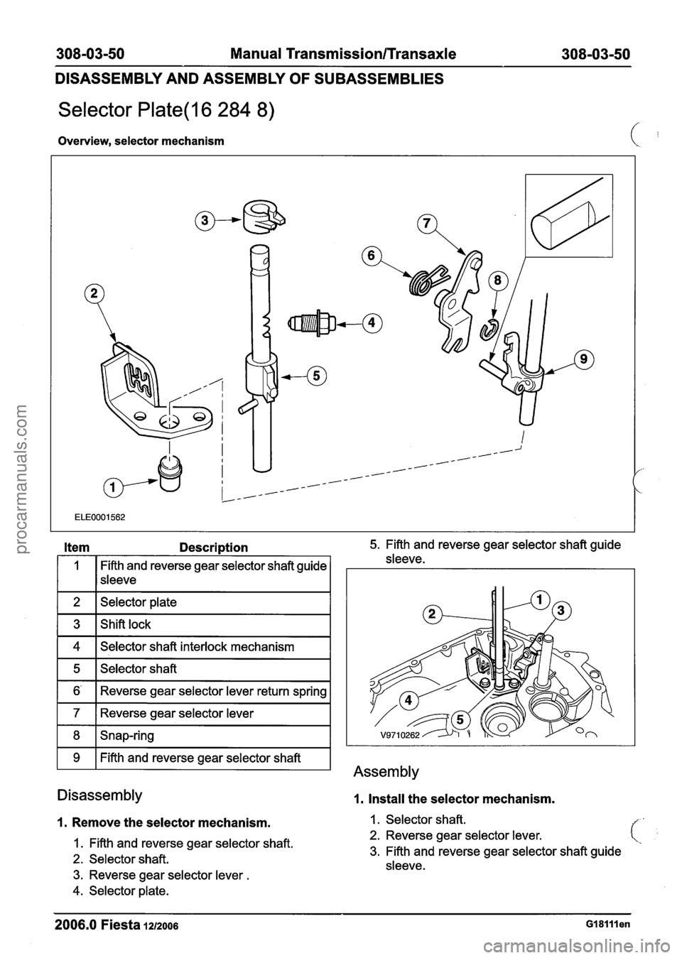 FORD FIESTA 2007 Workshop Manual
308-03-50 Manual Transmission/Transaxle 308-03-50
DISASSEMBLY AND ASSEMBLY OF SUBASSEMBLIES
Selector Plate(l6 284 8)
Overview, selector mechanism
1 2 1 Selector plate I
Item Description 5. Fift FORD FIESTA 2007 Workshop Manual
308-03-50 Manual Transmission/Transaxle 308-03-50
DISASSEMBLY AND ASSEMBLY OF SUBASSEMBLIES
Selector Plate(l6 284 8)
Overview, selector mechanism
1 2 1 Selector plate I
Item Description 5. Fift