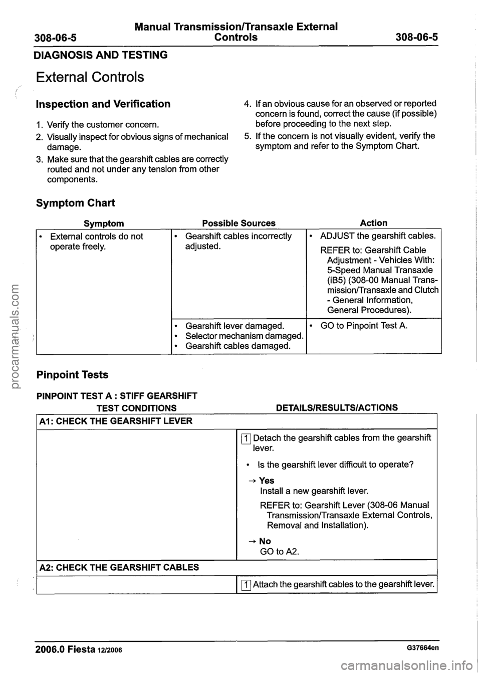 FORD FIESTA 2007 Workshop Manual
Manual Transmission/Transaxle External
308-06-5 Controls
308-06-5
External Controls
Inspection and Verification 4. If an obvious cause for an observed or reported
concern is found, correct FORD FIESTA 2007 Workshop Manual
Manual Transmission/Transaxle External
308-06-5 Controls
308-06-5
External Controls
Inspection and Verification 4. If an obvious cause for an observed or reported
concern is found, correct