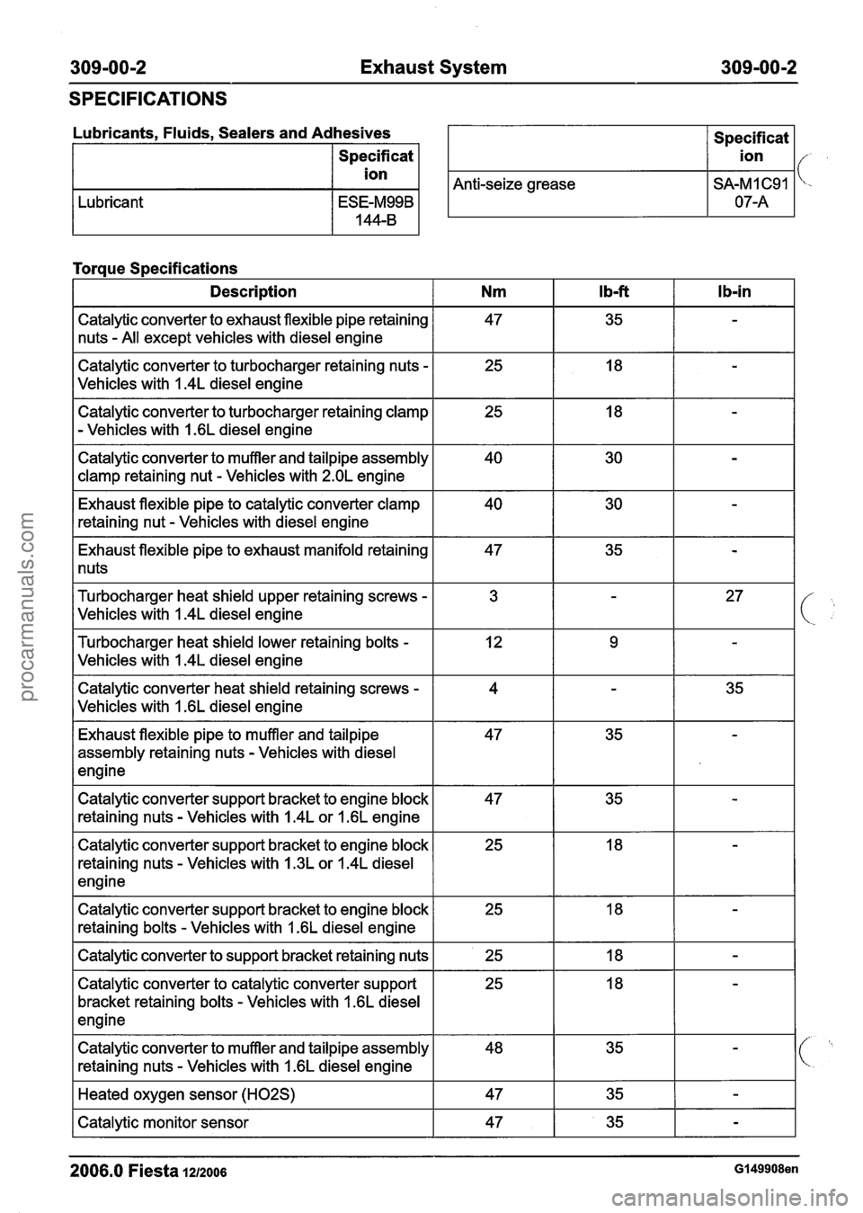 FORD FIESTA 2007 Workshop Manual
309-00-2 Exhaust System 309-00-2
SPECIFICATIONS
Lubricants. Fluids. Sealers and Adhesives I Specificat I
Specificat
I ion I
I ion I/- ,
Anti-seize grease I SA-MI C91 I c-
Lubricant
Torque FORD FIESTA 2007 Workshop Manual
309-00-2 Exhaust System 309-00-2
SPECIFICATIONS
Lubricants. Fluids. Sealers and Adhesives I Specificat I
Specificat
I ion I
I ion I/- ,
Anti-seize grease I SA-MI C91 I c-
Lubricant
Torque