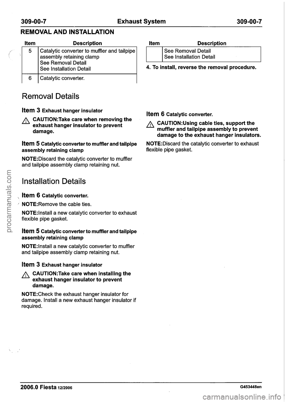 FORD FIESTA 2007 Workshop Manual
309-00-7 Exhaust System 309-00-7
REMOVAL AND INSTALLATION
1 6 1 Catalytic converter. Description
Item Description
Removal Details
assembly
retaining clamp
Item 3 Exhaust hanger insulator l FORD FIESTA 2007 Workshop Manual
309-00-7 Exhaust System 309-00-7
REMOVAL AND INSTALLATION
1 6 1 Catalytic converter. Description
Item Description
Removal Details
assembly
retaining clamp
Item 3 Exhaust hanger insulator l