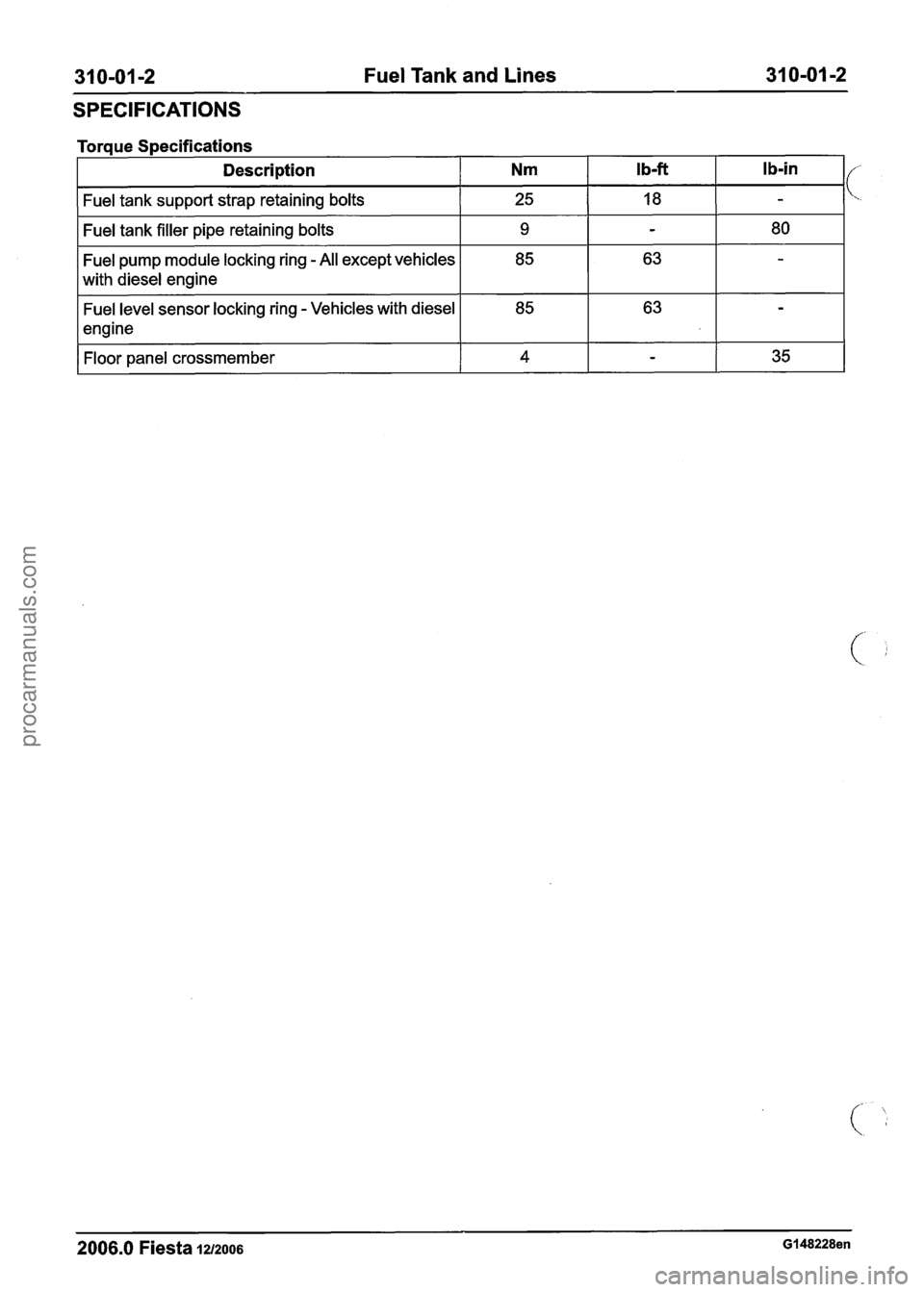 FORD FIESTA 2007 Workshop Manual
31 0-01 -2 Fuel Tank and Lines 31 0-01 -2
SPECIFICATIONS
Torque Specifications
Description
Nm Ib-ft I b-in I/
Fuel tank support strap retaining bolts I 25 I 18 I -
Fuel tank filler pipe retaini FORD FIESTA 2007 Workshop Manual
31 0-01 -2 Fuel Tank and Lines 31 0-01 -2
SPECIFICATIONS
Torque Specifications
Description
Nm Ib-ft I b-in I/
Fuel tank support strap retaining bolts I 25 I 18 I -
Fuel tank filler pipe retaini