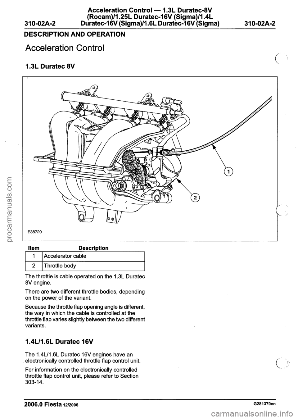 FORD FIESTA 2007 Workshop Manual
Acceleration Control - 1.3L Duratec-8V
(Rocam)ll.25L Duratec-1 6V (Sigma)ll.4L
Duratec-I 6V (Sigma)/l16L Duratec-1 6V (Sigma)
DESCRIPTION AND OPERATION
Acceleration Control
I .3L Duratec 8V
I FORD FIESTA 2007 Workshop Manual
Acceleration Control - 1.3L Duratec-8V
(Rocam)ll.25L Duratec-1 6V (Sigma)ll.4L
Duratec-I 6V (Sigma)/l16L Duratec-1 6V (Sigma)
DESCRIPTION AND OPERATION
Acceleration Control
I .3L Duratec 8V
I