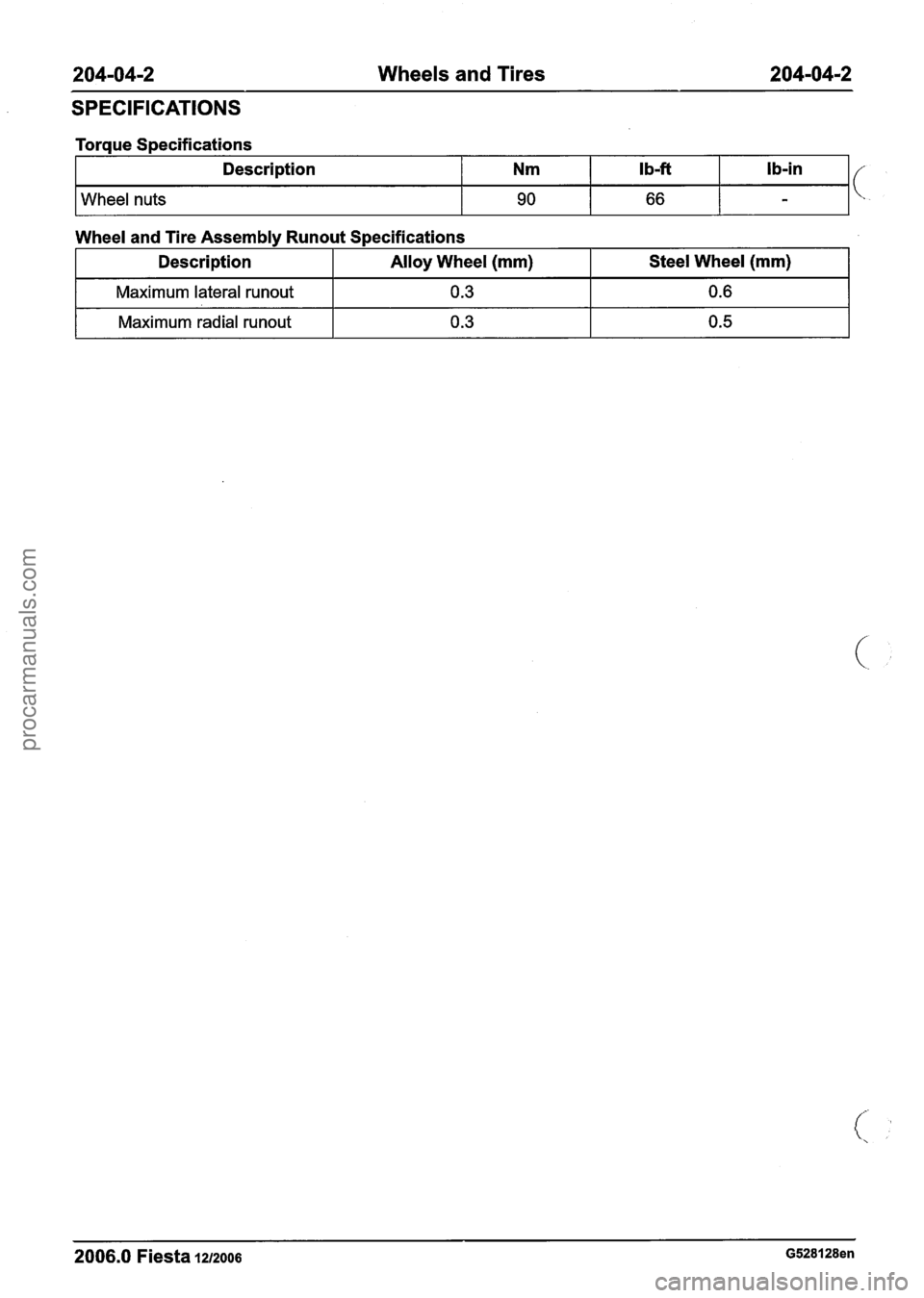FORD FIESTA 2007 Workshop Manual
204-04-2 Wheels and Tires 204-04-2
SPECIFICATIONS
Toraue S~ecifications
Description
Wheel nuts
I Maximum lateral runout I 0.3 I 0.6 I
Wheel and Tire Assembly Runout Specifications
I Maximum FORD FIESTA 2007 Workshop Manual
204-04-2 Wheels and Tires 204-04-2
SPECIFICATIONS
Toraue S~ecifications
Description
Wheel nuts
I Maximum lateral runout I 0.3 I 0.6 I
Wheel and Tire Assembly Runout Specifications
I Maximum