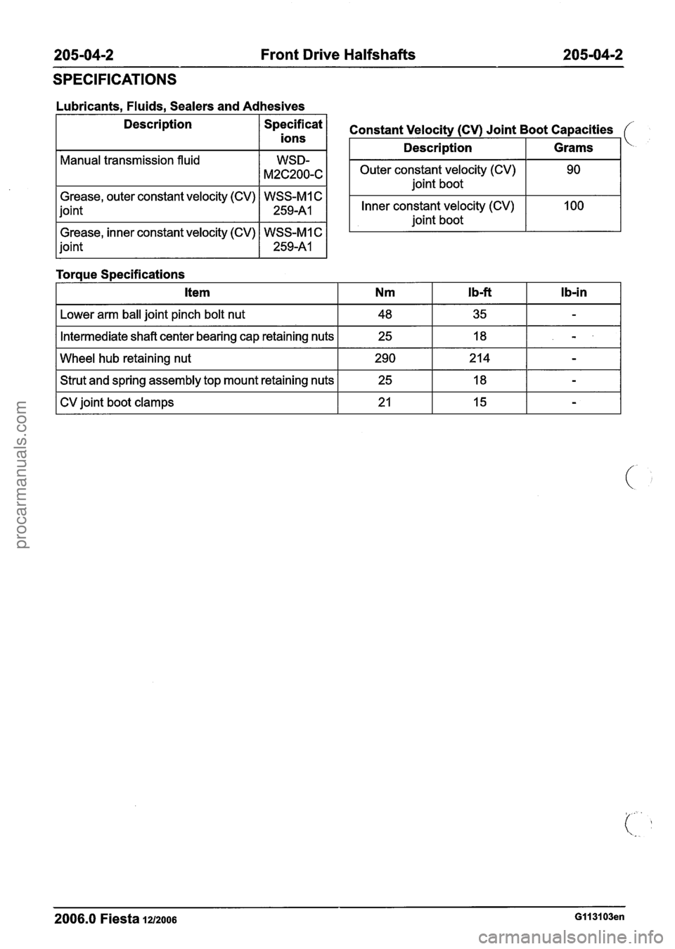 FORD FIESTA 2007 Workshop Manual
205-04-2 Front Drive Halfshafts 205-04-2
SPECIFICATIONS
Lubricants, Fluids, Sealers and Adhesives
Description
/ Specificat 1
ions
Manual transmission fluid
Grease, outer constant velocity ( FORD FIESTA 2007 Workshop Manual
205-04-2 Front Drive Halfshafts 205-04-2
SPECIFICATIONS
Lubricants, Fluids, Sealers and Adhesives
Description
/ Specificat 1
ions
Manual transmission fluid
Grease, outer constant velocity (