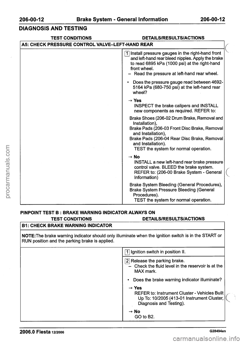 FORD FIESTA 2007 Workshop Manual
206=00-I 2 Brake System - General Information 206-00-1 2
DIAGNOSIS AND TESTING
TEST CONDITIONS
I A5: CHECK PRESSURE CONTROL VALVE-LEI T-HAND REAR I
Install pressure gauges in the right-hand f FORD FIESTA 2007 Workshop Manual
206=00-I 2 Brake System - General Information 206-00-1 2
DIAGNOSIS AND TESTING
TEST CONDITIONS
I A5: CHECK PRESSURE CONTROL VALVE-LEI T-HAND REAR I
Install pressure gauges in the right-hand f