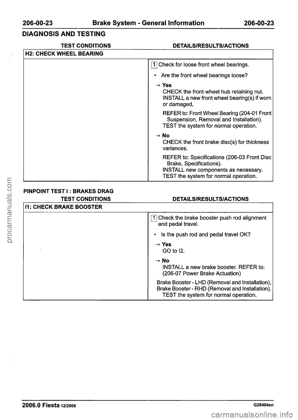 FORD FIESTA 2007 Workshop Manual
206-00-23 Brake System - General Information 206-00-23
DIAGNOSIS AND TESTING
TEST CONDITIONS DETAILSIRESULTSIACTIONS
H2: CHECK WHEEL BEARING
rn Check for loose front wheel bearings.
Are the FORD FIESTA 2007 Workshop Manual
206-00-23 Brake System - General Information 206-00-23
DIAGNOSIS AND TESTING
TEST CONDITIONS DETAILSIRESULTSIACTIONS
H2: CHECK WHEEL BEARING
rn Check for loose front wheel bearings.
Are the
