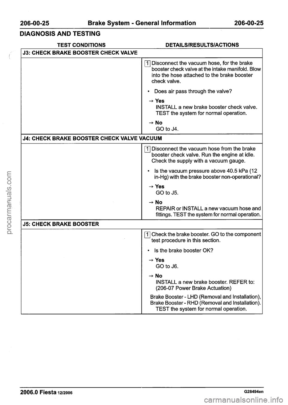 FORD FIESTA 2007 Workshop Manual
206-00-25 Brake System - General Information 206-00-25
DIAGNOSIS AND TESTING
TEST CONDITIONS
53: CHECK BRAKE BOOSTER CHECK VALVE
rn Disconnect the vacuum hose, for the brake
booster check va FORD FIESTA 2007 Workshop Manual
206-00-25 Brake System - General Information 206-00-25
DIAGNOSIS AND TESTING
TEST CONDITIONS
53: CHECK BRAKE BOOSTER CHECK VALVE
rn Disconnect the vacuum hose, for the brake
booster check va