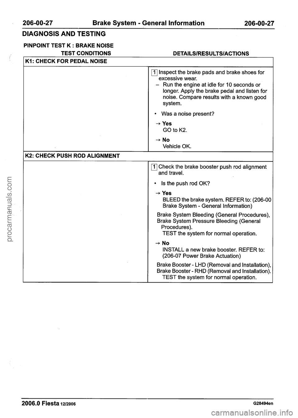 FORD FIESTA 2007 Workshop Manual
206-00-27 Brake System - General Information 206-00-27
DIAGNOSIS AND TESTING
PINPOINT TEST K : BRAKE NOISE
TEST CONDITIONS
DETAILSIRESU LTSIACTIONS
K1: CHECK FOR PEDAL NOISE
Inspect the FORD FIESTA 2007 Workshop Manual
206-00-27 Brake System - General Information 206-00-27
DIAGNOSIS AND TESTING
PINPOINT TEST K : BRAKE NOISE
TEST CONDITIONS
DETAILSIRESU LTSIACTIONS
K1: CHECK FOR PEDAL NOISE
Inspect the
