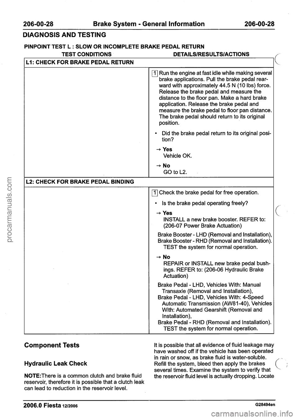 FORD FIESTA 2007 Owners Manual
206-00-28 Brake System - General Information 206-00-28
DIAGNOSIS AND TESTING
PINPOINT TEST L : SLOW OR INCOMPLETE BRAKE PEDAL RETURN
TEST CONDITIONS
DETAILSIRESU LTSIACTIONS /"
I L1: CHECK FORD FIESTA 2007 Owners Manual
206-00-28 Brake System - General Information 206-00-28
DIAGNOSIS AND TESTING
PINPOINT TEST L : SLOW OR INCOMPLETE BRAKE PEDAL RETURN
TEST CONDITIONS
DETAILSIRESU LTSIACTIONS /"
I L1: CHECK