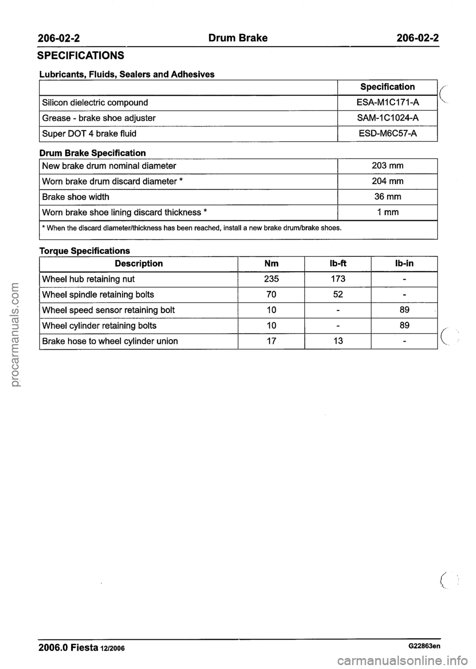 FORD FIESTA 2007 Workshop Manual
206-02-2 Drum Brake 206-02-2
SPECIFICATIONS
Lubricants, Fluids, Sealers and Adhesives
I Grease - brake shoe adjuster I SAM-1C1024-A I
Silicon dielectric compound
I Super DOT 4 brake fluid I E FORD FIESTA 2007 Workshop Manual
206-02-2 Drum Brake 206-02-2
SPECIFICATIONS
Lubricants, Fluids, Sealers and Adhesives
I Grease - brake shoe adjuster I SAM-1C1024-A I
Silicon dielectric compound
I Super DOT 4 brake fluid I E