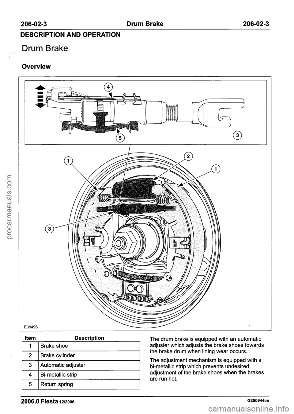 FORD FIESTA 2007 Workshop Manual
206-02-3 Drum Brake 206-02-3
DESCRIPTION AND OPERATION
Drum Brake
Overview
2006.0 Fiesta 1212006 G250944en
Item Description The drum brake is equipped with an automatic
adjuster which adjusts FORD FIESTA 2007 Workshop Manual
206-02-3 Drum Brake 206-02-3
DESCRIPTION AND OPERATION
Drum Brake
Overview
2006.0 Fiesta 1212006 G250944en
Item Description The drum brake is equipped with an automatic
adjuster which adjusts