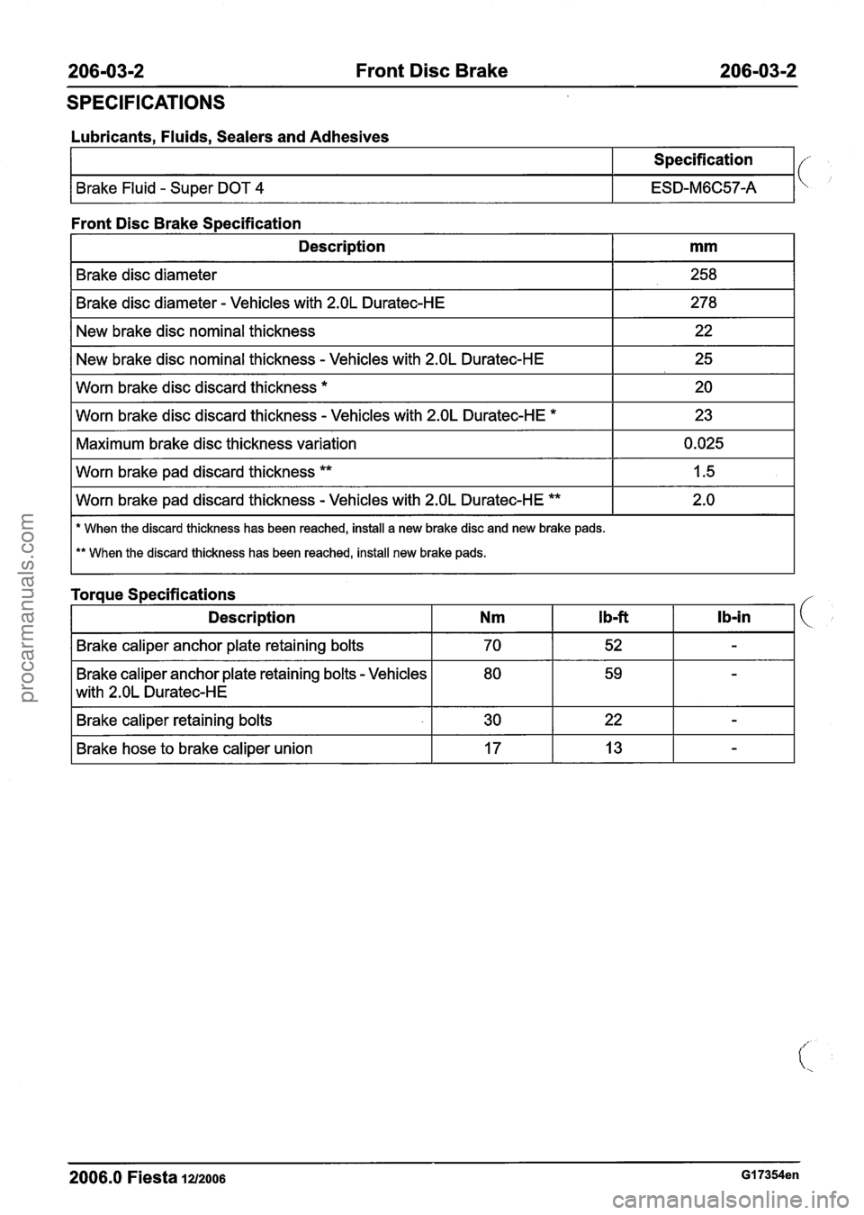 FORD FIESTA 2007 Workshop Manual
206-03-2 Front Disc Brake 206-03-2
SPECIFICATIONS
Lubricants, Fluids, Sealers and Adhesives
Specification
Brake Fluid - Super DOT 4 ESD-M6C57-A
Front Disc Brake Specification
I Brake disc diame FORD FIESTA 2007 Workshop Manual
206-03-2 Front Disc Brake 206-03-2
SPECIFICATIONS
Lubricants, Fluids, Sealers and Adhesives
Specification
Brake Fluid - Super DOT 4 ESD-M6C57-A
Front Disc Brake Specification
I Brake disc diame
