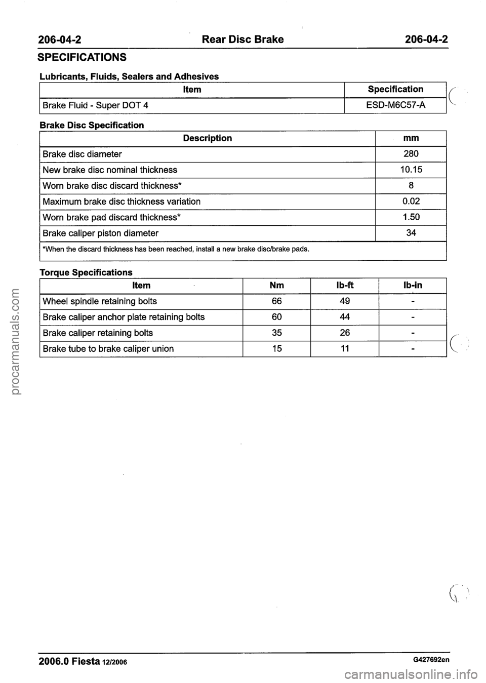 FORD FIESTA 2007 Workshop Manual
206-04-2 Rear Disc Brake 206-04-2
SPECIFICATIONS
Lubricants, Fluids, Sealers and Adhesives
Item Specification
ESD-M6C57-A
Brake Disc S~ecification
I Description I mm I
Brake disc diameter
N FORD FIESTA 2007 Workshop Manual
206-04-2 Rear Disc Brake 206-04-2
SPECIFICATIONS
Lubricants, Fluids, Sealers and Adhesives
Item Specification
ESD-M6C57-A
Brake Disc S~ecification
I Description I mm I
Brake disc diameter
N