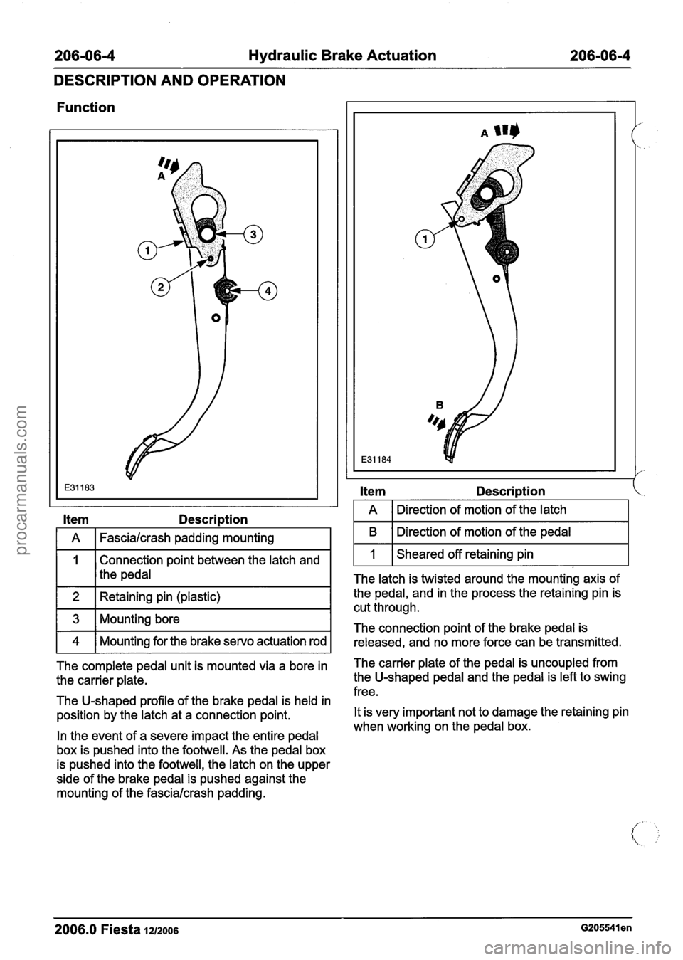 FORD FIESTA 2007 Workshop Manual
206-0614 Hydraulic Brake Actuation 206-06-4
DESCRIPTION AND OPERATION
Function
Item Description
I A I Fascialcrash padding mounting I
Connection point between the latch and
the pedal
1 2 1 R FORD FIESTA 2007 Workshop Manual
206-0614 Hydraulic Brake Actuation 206-06-4
DESCRIPTION AND OPERATION
Function
Item Description
I A I Fascialcrash padding mounting I
Connection point between the latch and
the pedal
1 2 1 R