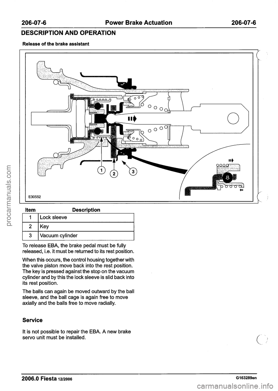 FORD FIESTA 2007 Owners Guide
206-0716 Power Brake Actuation 206-0716
DESCRIPTION AND OPERATION
Release of the brake assistant
Item Description
I I I ~ock sleeve I
1 3 IVacuum cylinder I
To release EBA, the brake pedal mu FORD FIESTA 2007 Owners Guide
206-0716 Power Brake Actuation 206-0716
DESCRIPTION AND OPERATION
Release of the brake assistant
Item Description
I I I ~ock sleeve I
1 3 IVacuum cylinder I
To release EBA, the brake pedal mu